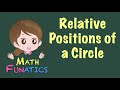 Understanding Relative Positions of Circles and Lines