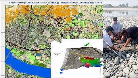 Intro to GeoSoft Pro Channel: Geological Mapping | 3D Modeling | Remote Sensing