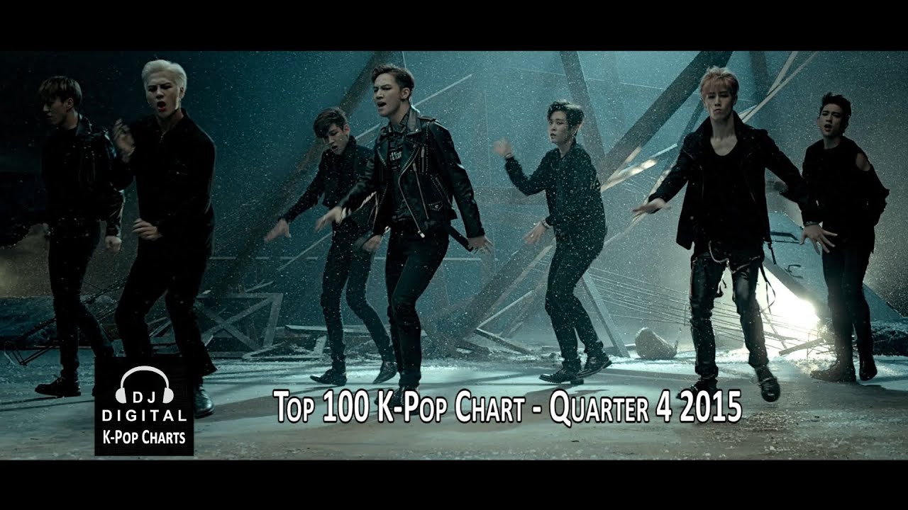 Top 100 Pop Charts 2015