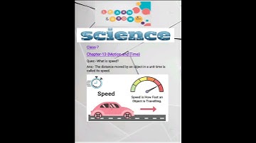 "Understanding Speed: Exploring Motion and Time in Class-7 Chapter-13"