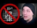 Please don't use Eb11 chords! | How to NOT suck at music #6