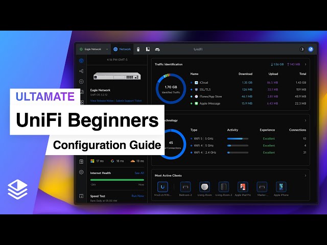 UniFi Network BEGINNERS Configuration Guide | 2024 class=