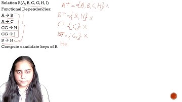 Relational Database Design  -Closure of a Set of Attributes