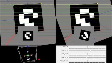 Stereo Image rectification: New Algorithm