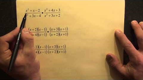 #129 Multiplying & Dividing Polynomials