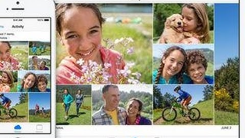 CNET Top 5 - Best new features in iOS 8