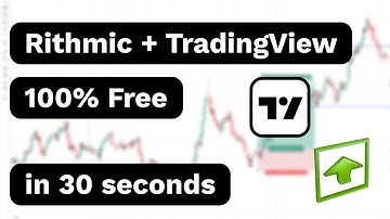 Trade your Rithmic account on TradingView for free (in 30 seconds)