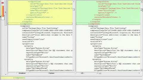 Top 10 Things You Didn
