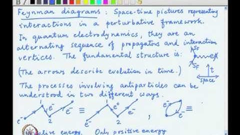 Mod-03 Lec-28 Interactions and formal perturbative theory, The S-matrix and Feynman diagrams