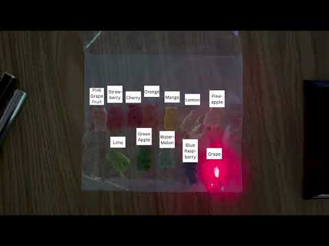 Gummy Bear And Laser Lab 