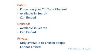 Tech Tip for Authors & Experts: YouTube Privacy Settings