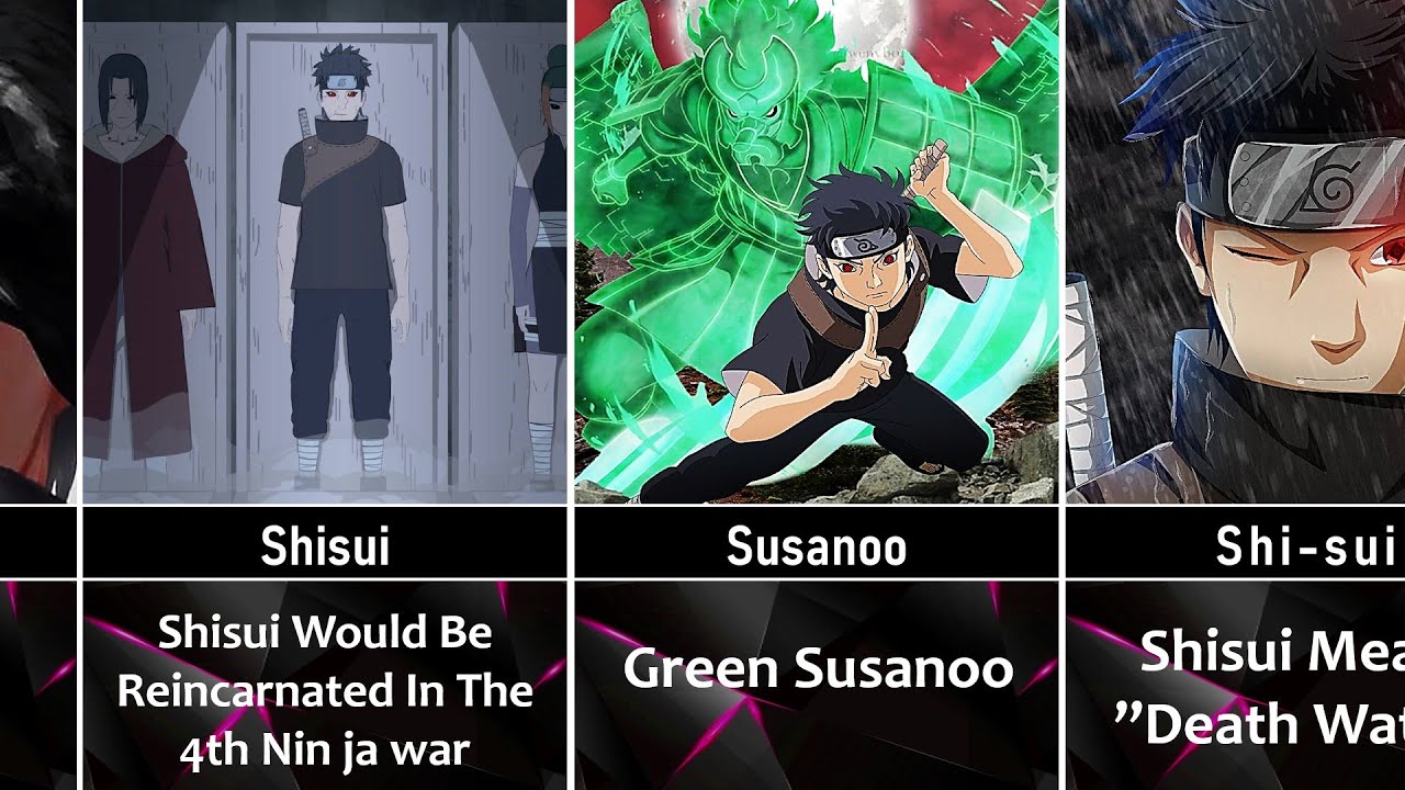 10 Uchiha SHISUI Facts Absolutely Worth Knowing – AnimeWorldDbN