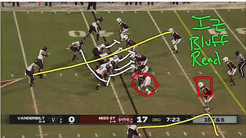 Vanderbilt 2020: IZ Bluff Read (split zone)