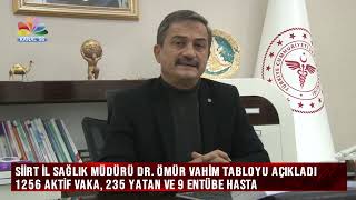 Si̇i̇rt İl Sağlik Müdürü Dr Ömür Vahi̇m Tabloyu Açikladi, 1256 Akti̇f Vaka, 235 Yatan Ve 9 Entübe Hasta