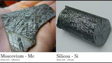 Moscovium - Mc vs Silicon - Si Comparing Element attributes Atoms