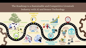 AI & Sensors: Unlocking Sustainable Livestock Farming