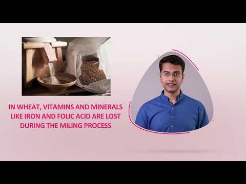 Reduction of Iron