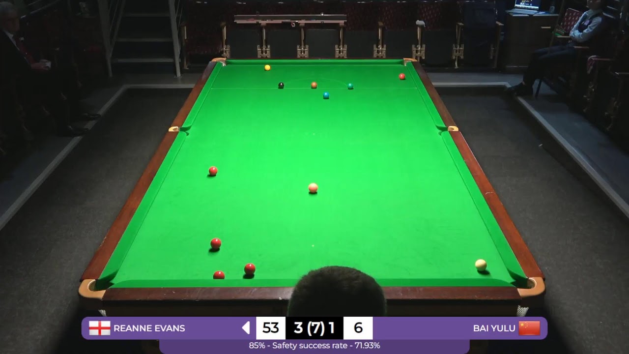 womens snooker on tv