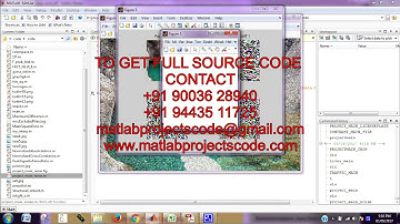 Matlab code for Decomposition framework for image denoising algorithm