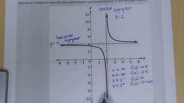 Math 1314 - 3.4 Rational Functions