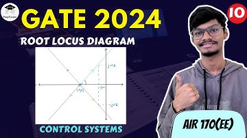 Root Locus Diagram || Conceptual Question Series || GATE 2024 || PrepFusion