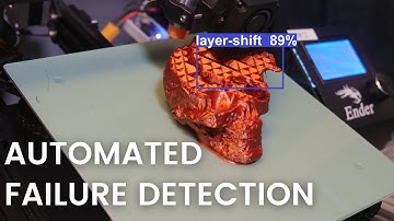 14 Types of Failure Detection - QuinlyVision Q&A