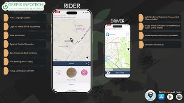 HireMe Taxi App Demo | Grepix Infotech Pvt Ltd
