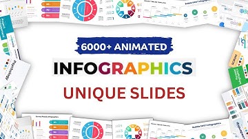 6000+ Fully Animated PowerPoint Presentation Slides Templates Bundle