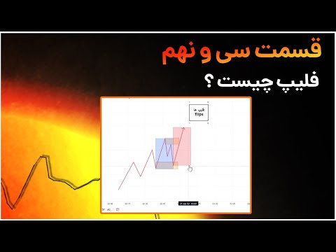 تصویری: فیلیپ آلکسیف: 