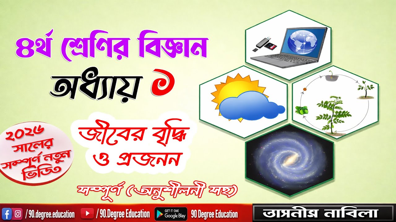 Class 4 Science Chapter 1 2026| ৪র্থ শ্রেণির বিজ্ঞান অধ্যায় ১| জীবের বৃদ্ধি ও প্রজনন (সম্পূর্ণ অনু)