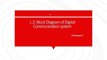 L2: Block Diagram Of Digital Communication System