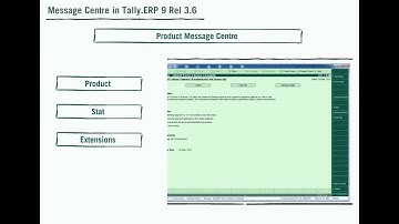 Financial Software tally feature Message Centre in Tally ERP 9 Call : +971509617708
