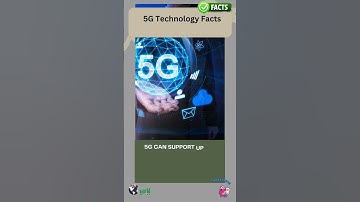 5G Networks Expanding Globally! Will 1/3 Be Covered Next Year? #5g #5gnetwork #worldfacts