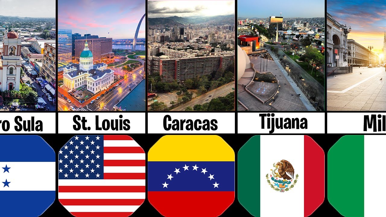 Cities With the Highest Crime Rates from Different Counties City