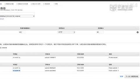 AWS 云计算培训课程2020 P22 4 2 配置基于http https的负载均衡