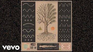 Steve Porcaro - Change (Visualizer) (Official) ft. Michael McDonald