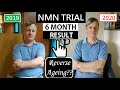 NMN Resveratrol Trial Six Months' Result | Reverse Aging??