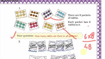 Mathematics class-4th chapter-11 Tables and Shares page no-130-132