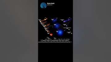 Samengestelde afbeelding die laat zien hoe het M87-systeem eruitzag.