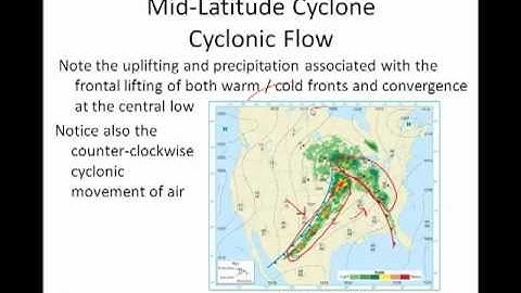 Chapter 09C MidLatitude Cyclones.mp4