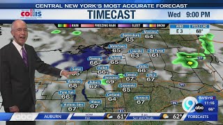 Storm Team Forecast 11 pm Tuesday June 12th