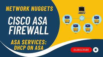 41. Cisco ASA Firewall Full Course in Hindi | ASA As A DHCP Server | Network Nugget|Kuldeep Sheokand