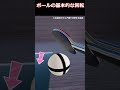 【Short】新回転の基本 （卓球初心初級者向け）#卓球 #tabletennis #乒乓球 #pingpong