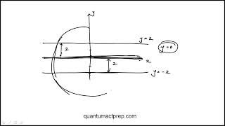 Question 16 ACT Practice Test 4 26MC3 Mathematics