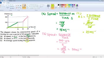 Form 5 Mathematics Chapter 6 - Distance Time graph Extercise