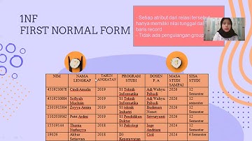 NORMALISASI BASIS DATA 1NF, 2NF, 3NF SI AKADEMIK KULIAH