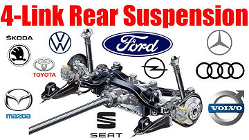 The Genius Rear Suspension Everyone Copied - Tech History Explained