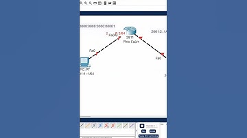 2.Basic Lab in CISCO Packet Tracer Part 2