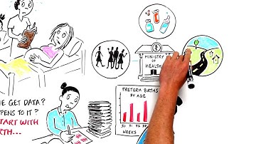 A Day in the Life of Data: Making Every Action Count