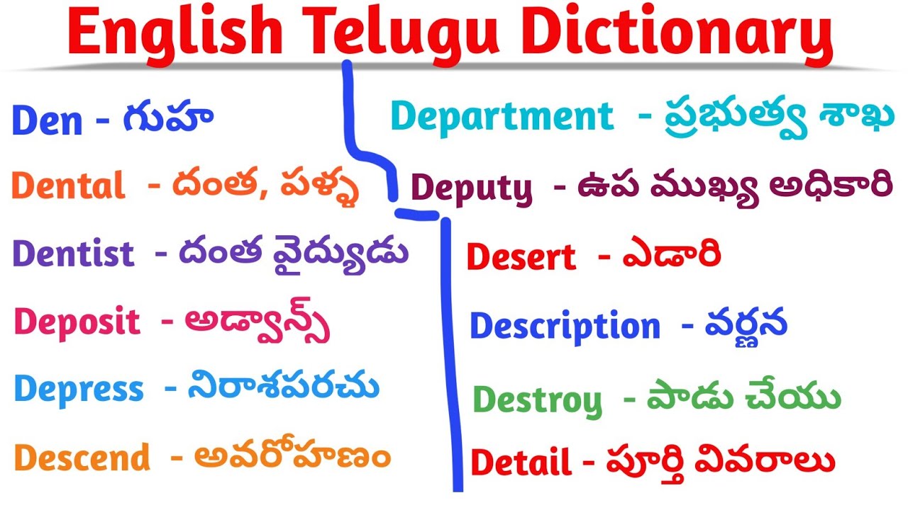English Telugu Dictionary spoken English Telugu words English words teluguprasad531 YouTube